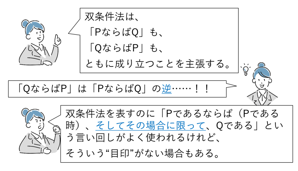 図8-6 双条件法の働き(仮)