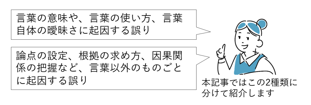 図9-2 非形式面の誤謬の分け方