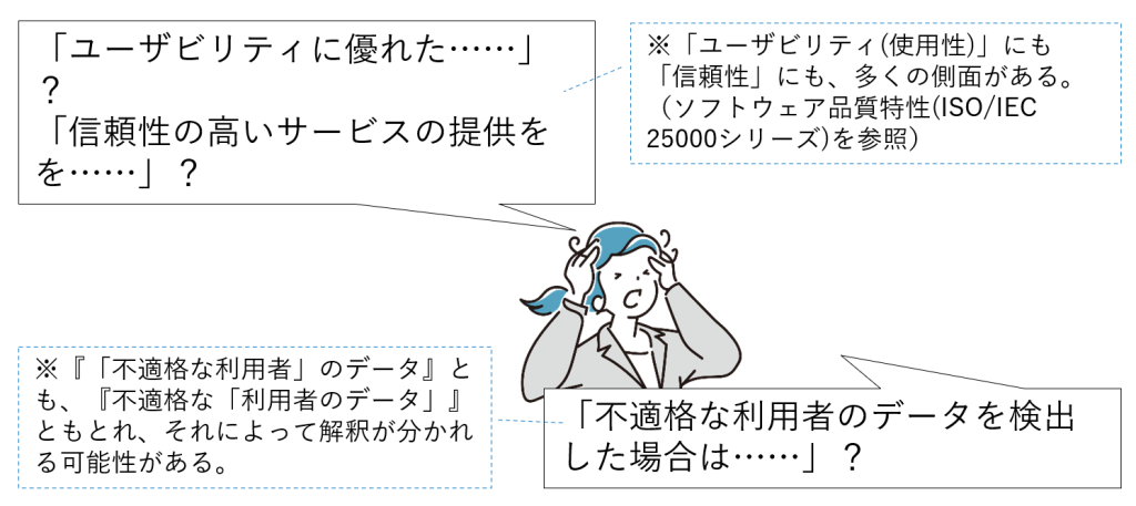 図9-3 多義、あるいは文章曖昧の誤謬