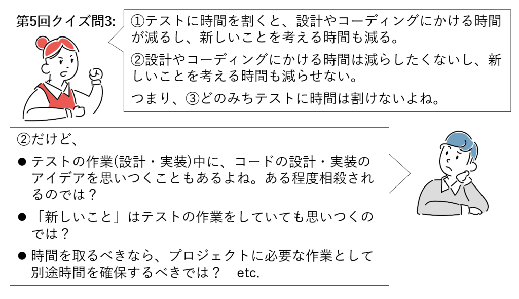 図9-13 両刀論法の「角」から逃れる・例