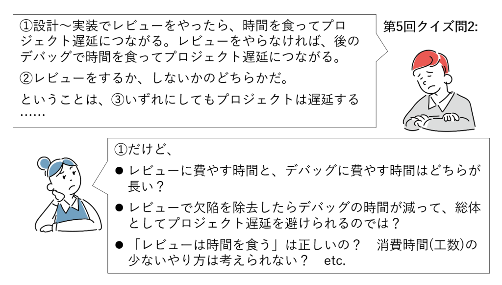 図9-15 両刀論法の「角」を捉える・例