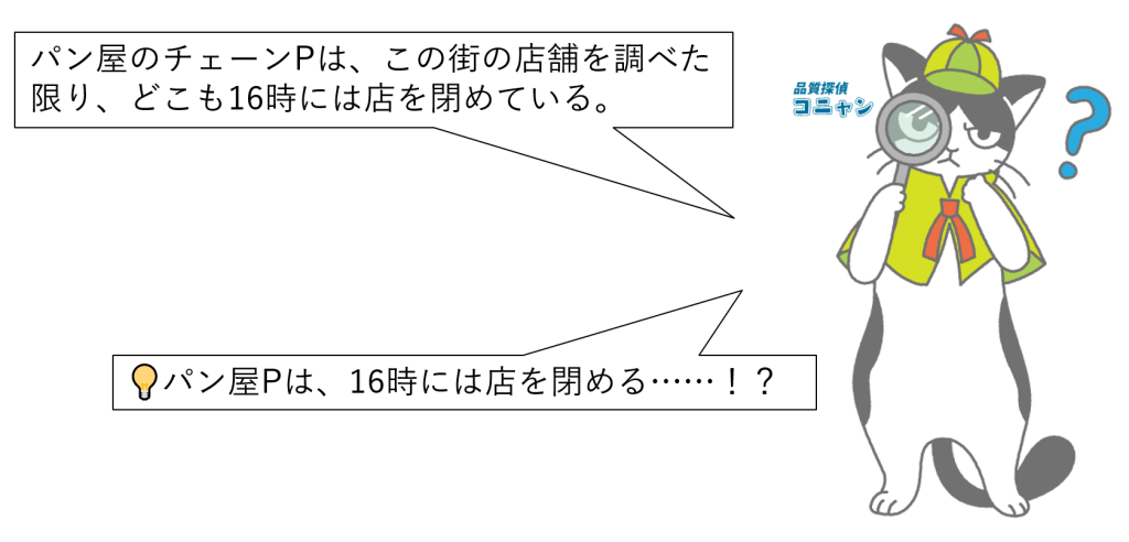 図1-2 非・演繹的な推論①(帰納)