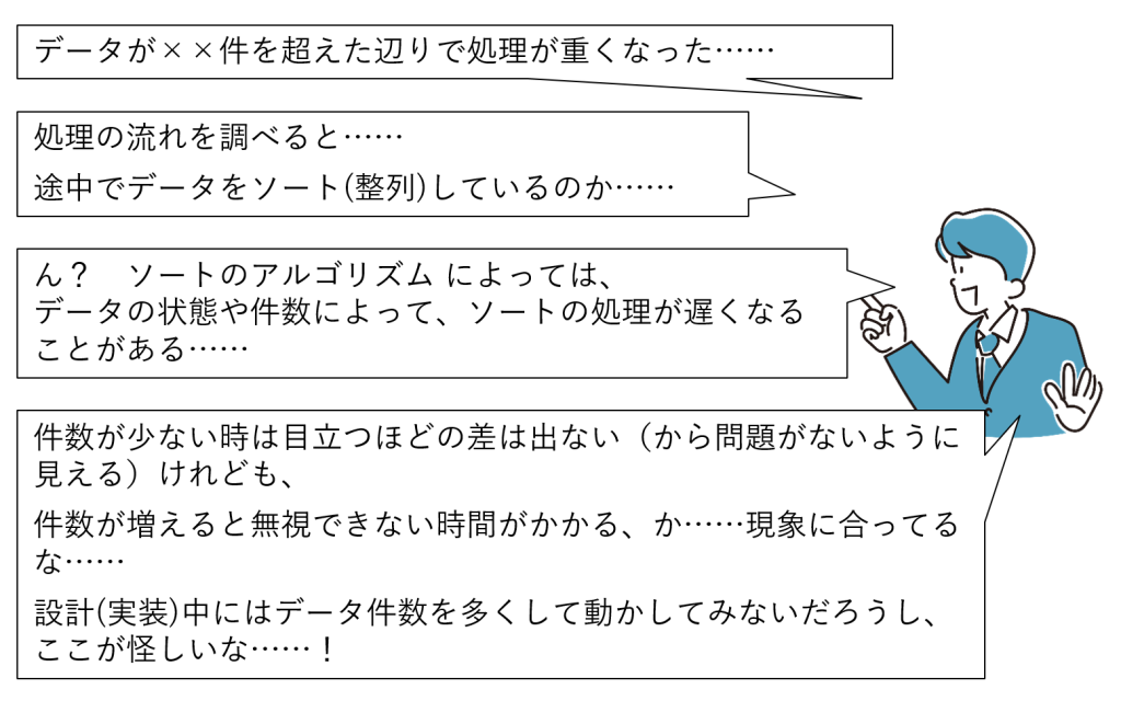 図4-6 既知の因果関係を使って推論する