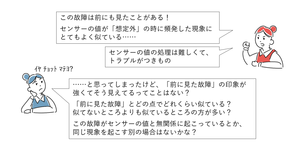 図10-3 先入観と向き合う