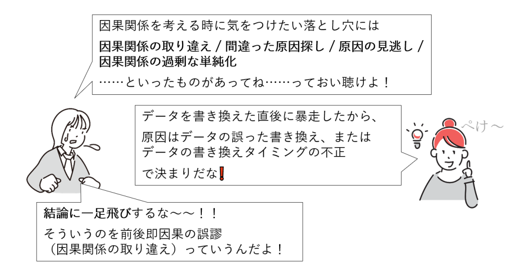 図10-4 因果関係推定の落とし穴をよける